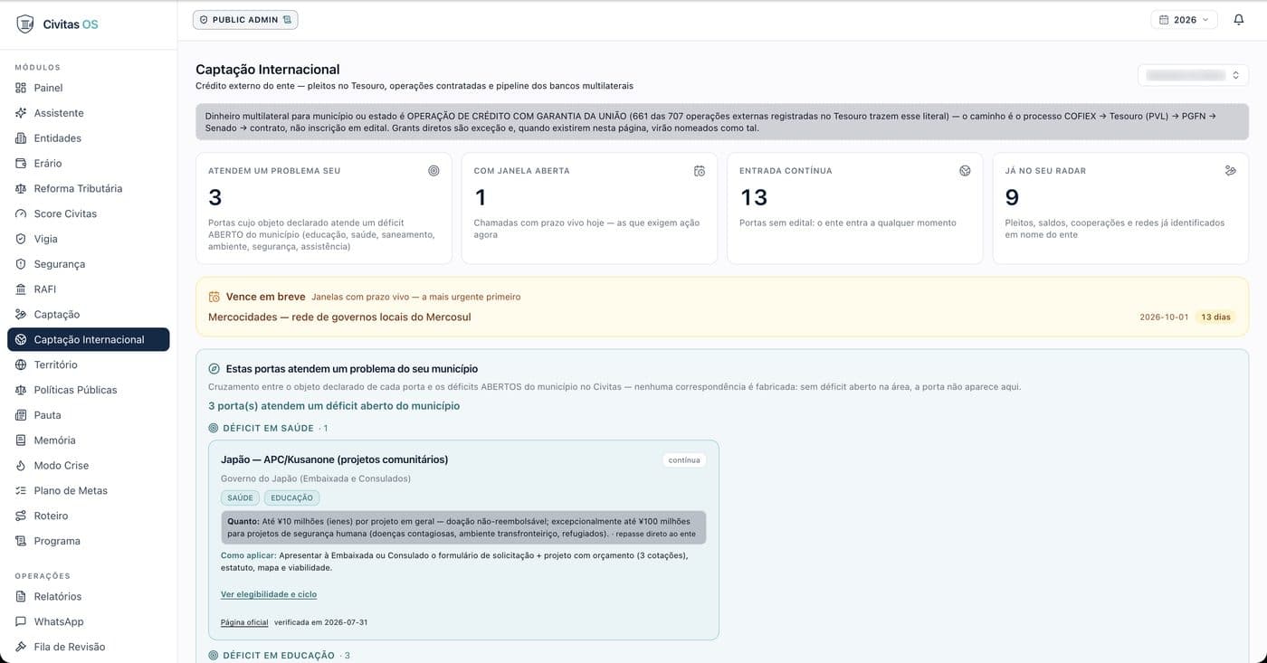 Tela real do módulo Captação Internacional